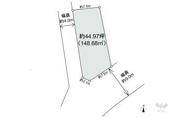 大阪市東淀川区東中島2丁目 土地