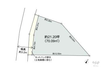 港区白金台3丁目 土地