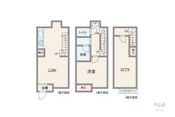 新宿区北新宿2丁目 一戸建て