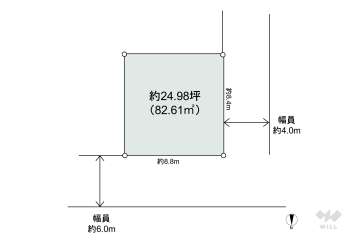 大阪市淀川区西三国1丁目 土地