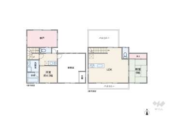 名古屋市中川区上高畑1丁目 一戸建て
