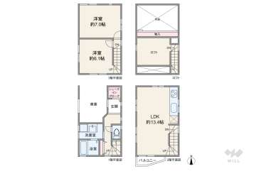 世田谷区下馬1丁目 一戸建て