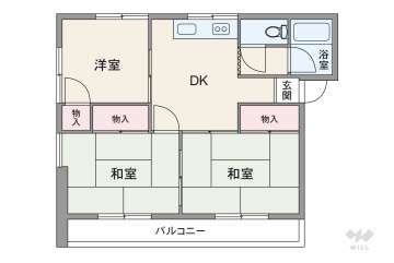 川口市大字木曽呂 収益物件