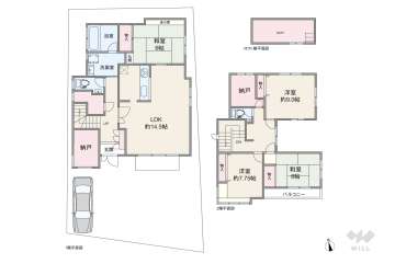 世田谷区上祖師谷2丁目 一戸建て