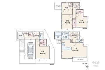 川崎市宮前区菅生2丁目 一戸建て