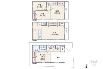 川崎市宮前区馬絹4丁目 一戸建て