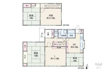 名古屋市守山区小幡中1丁目 一戸建て