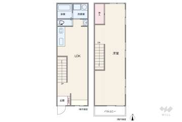 大阪市淀川区東三国2丁目 テラスハウス
