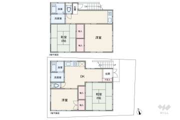 葛飾区西新小岩5丁目 一戸建て