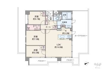 リビオ尾山台センシアハウス