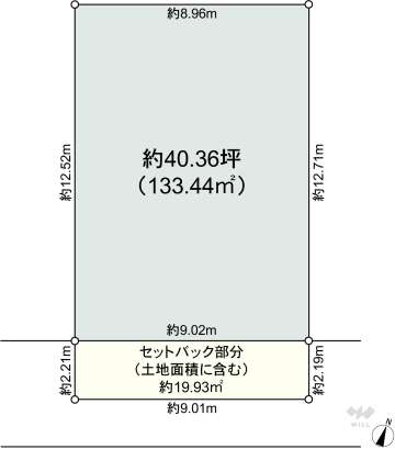 板橋区小豆沢2丁目 土地