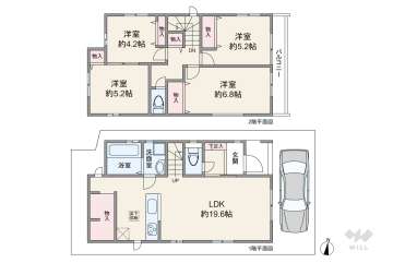 川口市上青木3丁目 一戸建て