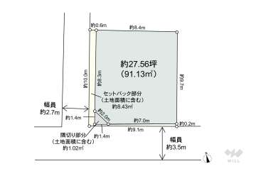 目黒区中町2丁目 土地