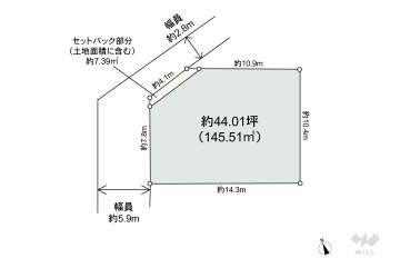 世田谷区奥沢6丁目 土地