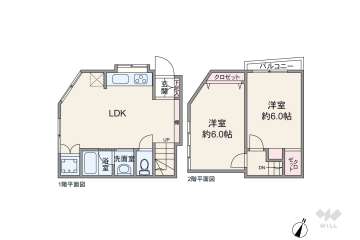 世田谷区船橋5丁目 一戸建て