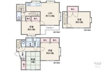 世田谷区成城4丁目 一戸建て