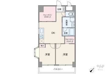 センチュリーハイツ赤羽西