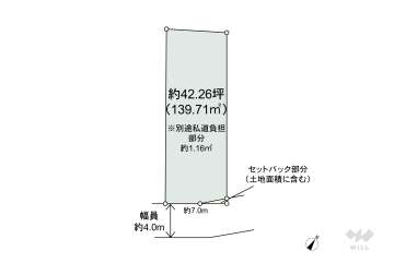 中野区上高田4丁目 土地