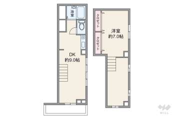 オーチャードアルファ