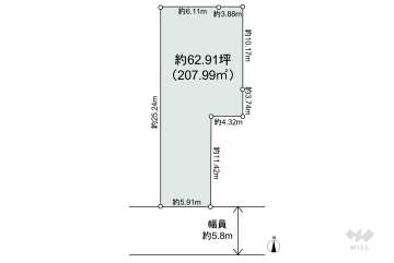 世田谷区下馬1丁目 土地