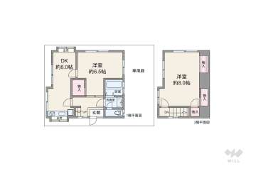新宿区北新宿2丁目 一戸建て