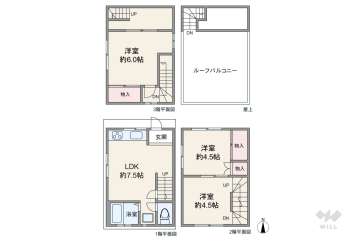大田区大森西2丁目 一戸建て
