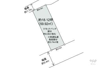 大阪市淀川区十三東4丁目 土地