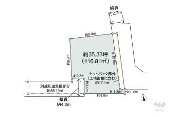 目黒区上目黒3丁目 土地