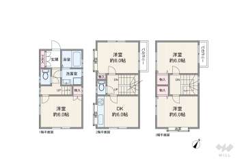 川崎市中原区宮内3丁目 一戸建て