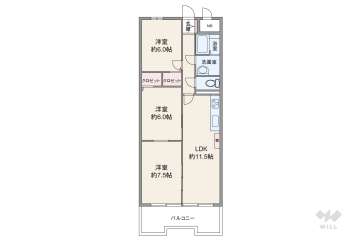 コボリマンション新大阪2980万円：間取り図