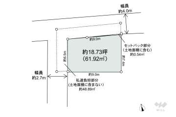 高槻市明田町 土地