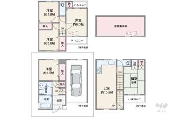 大阪市東淀川区下新庄2丁目 一戸建て