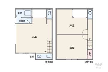 大阪市西区九条3丁目 一戸建て