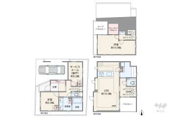 世田谷区世田谷1丁目 一戸建て