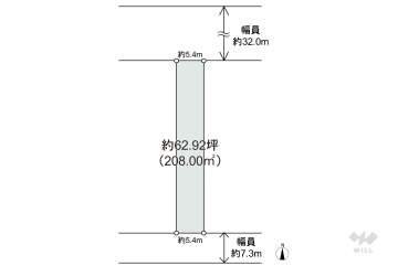 名古屋市北区若葉通1丁目 土地
