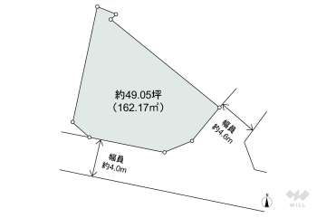 名古屋市南区豊2丁目 土地