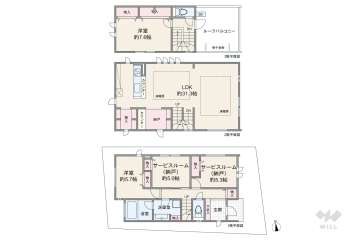 中野区新井1丁目 一戸建て