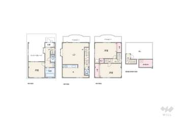 大阪市淀川区木川東2丁目 一戸建て