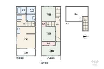 大阪市北区長柄中3丁目 一戸建て