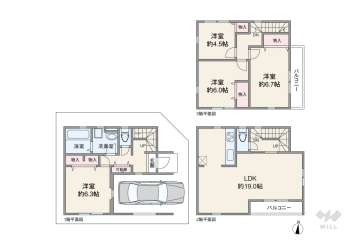 川口市大字安行北谷 一戸建て