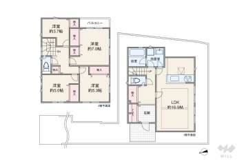 川崎市宮前区神木本町3丁目 一戸建て