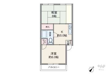 巣鴨ローヤルコーポ