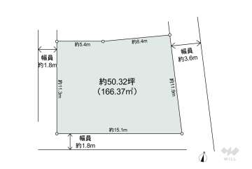 北区田端1丁目 土地