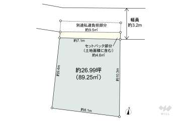 大阪市北区中津3丁目 土地