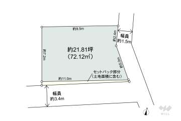 杉並区成田東3丁目 土地