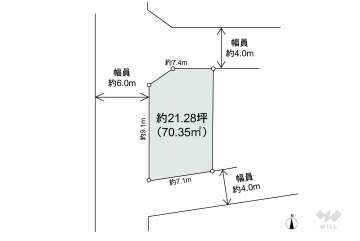 大阪市淀川区田川北1丁目 土地