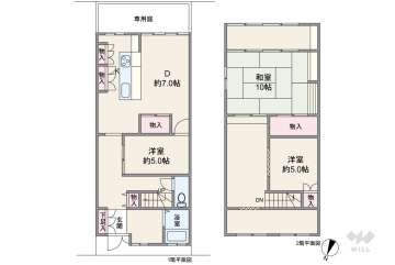 杉並区成田東2丁目 一戸建て