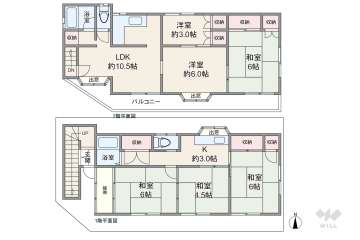 板橋区小茂根3丁目 一戸建て