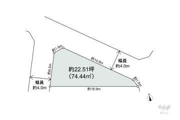 川口市前川2丁目 土地