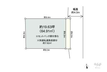 大田区羽田3丁目 土地